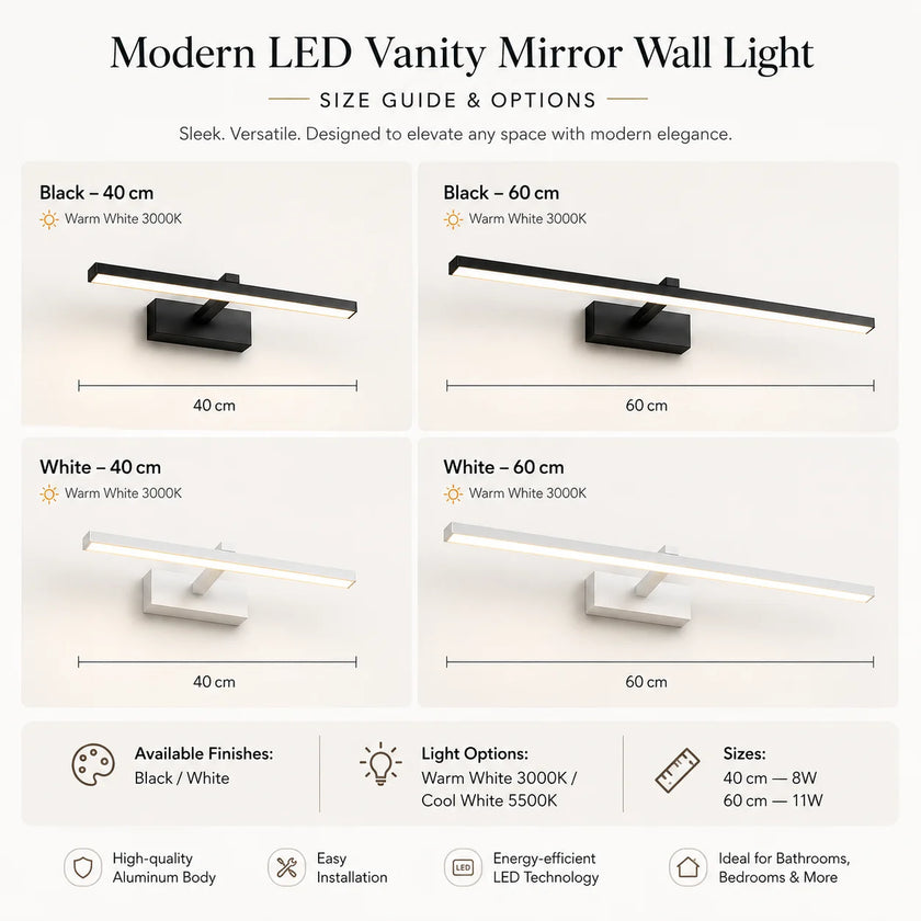 Lumelle | LED Vanity Mirror Light