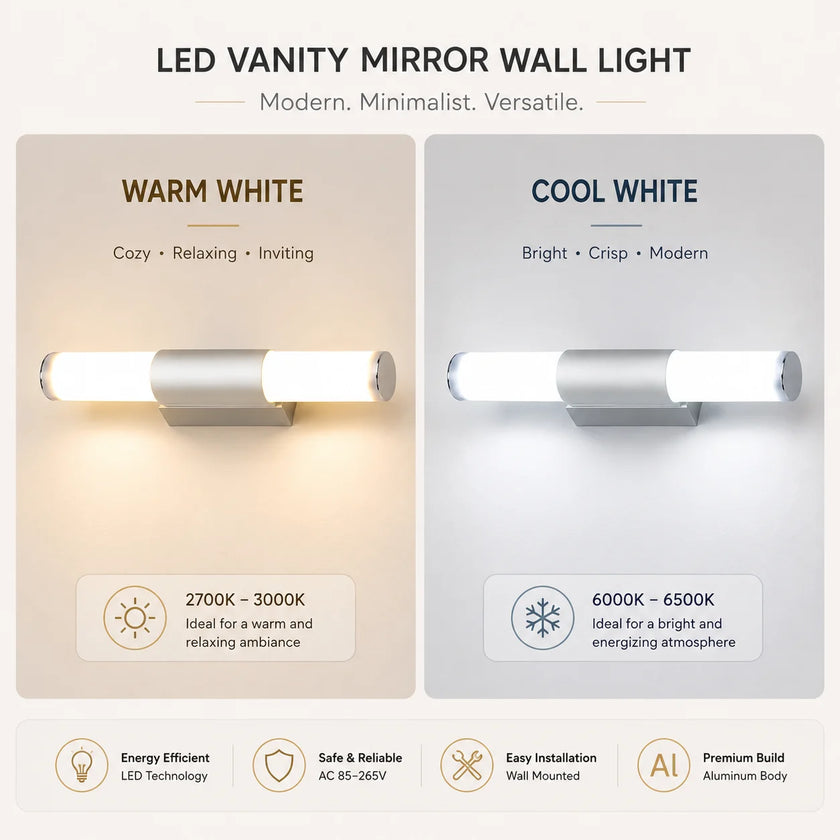 Sylvora – LED Vanity Wall Light