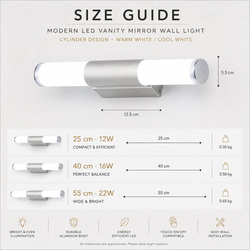 Sylvora – LED Vanity Wall Light