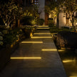 Terrano | Waterproof In-Ground LED Garden/ Pathway Light