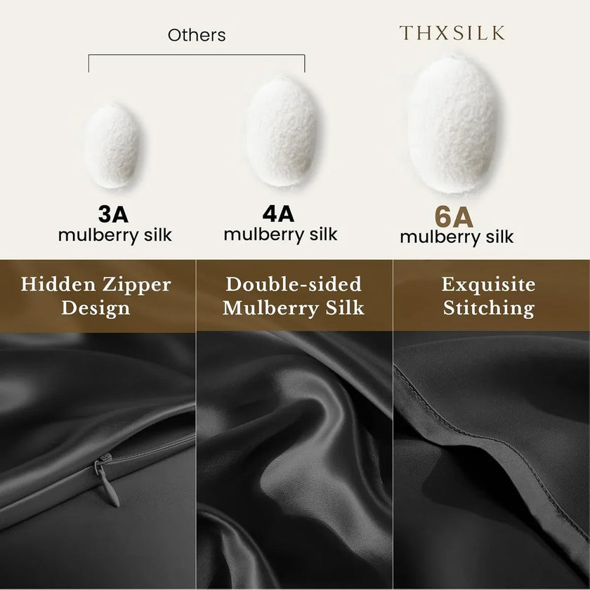 Selyra Luxe | Silk Pillowcase