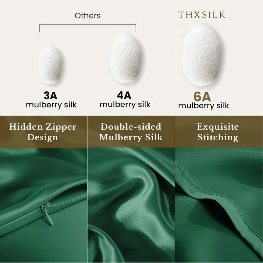 Selyra Luxe | Silk Pillowcase