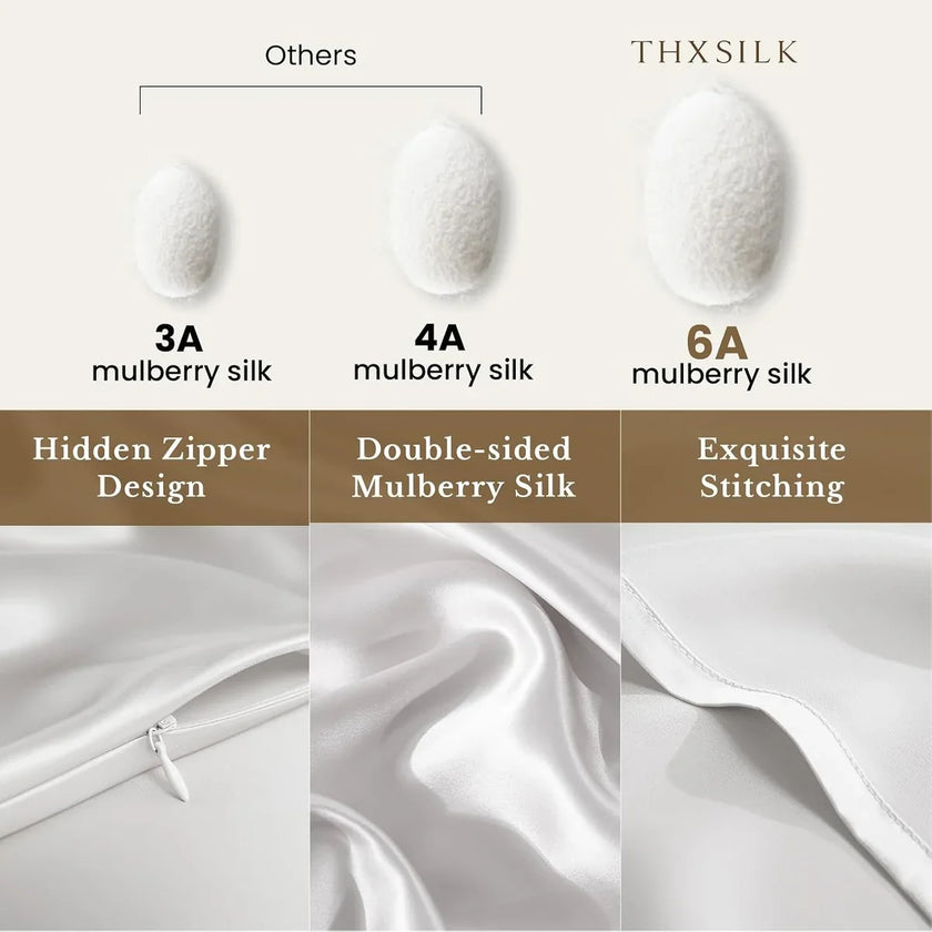 Selyra Luxe | Silk Pillowcase